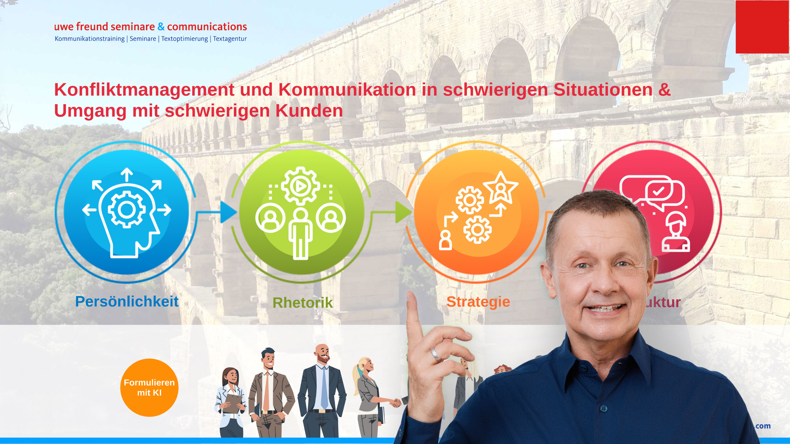 Seminar Kommunikationstraining Konfliktmanagement - Kommunikation in schwierigen Situationen
