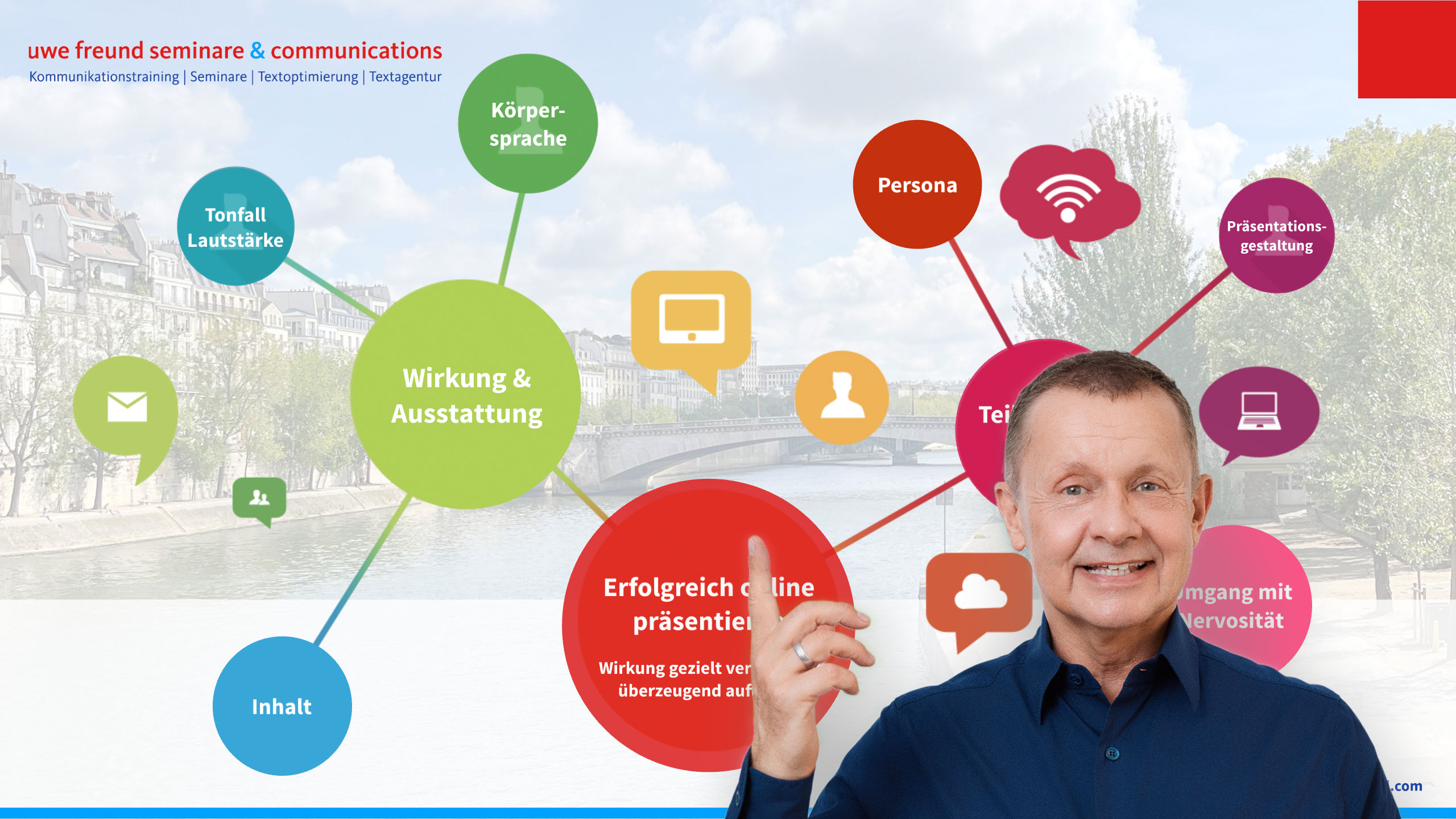 E-Learning: Erfolgreich online präsentieren - mit Uwe Freund