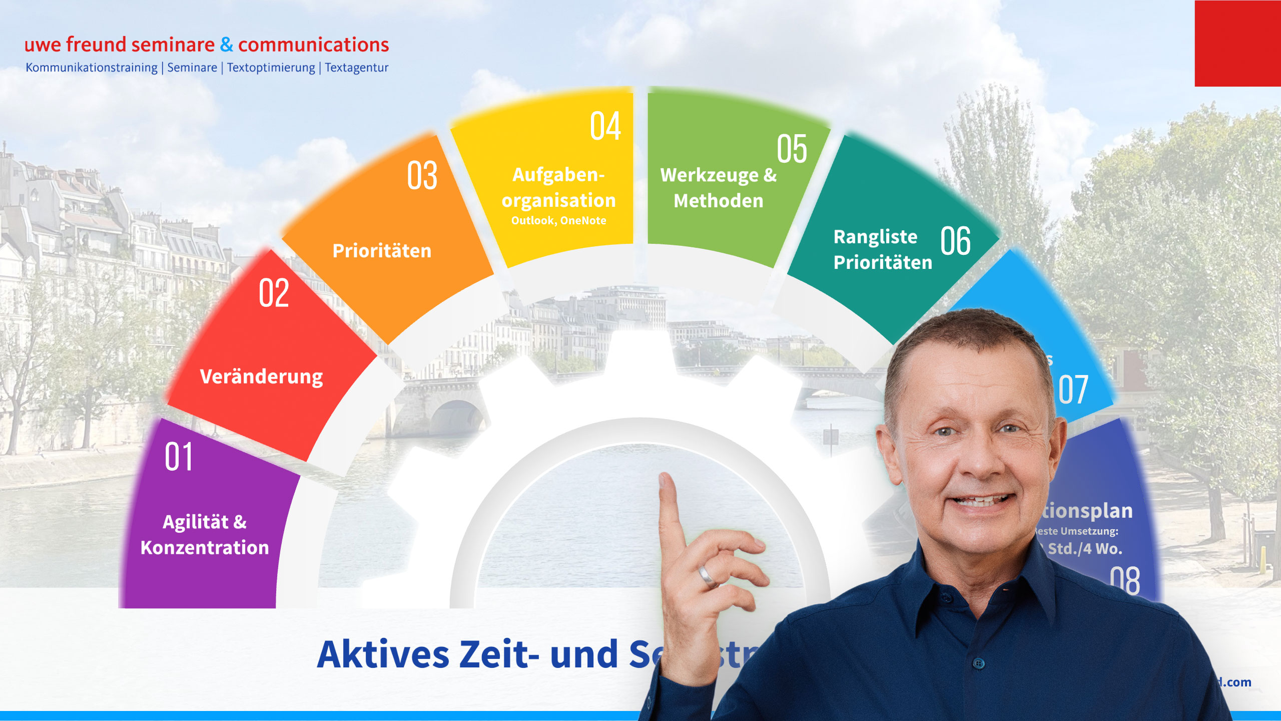 Seminar Aktives Zeitmanagement und Selbstmanagement